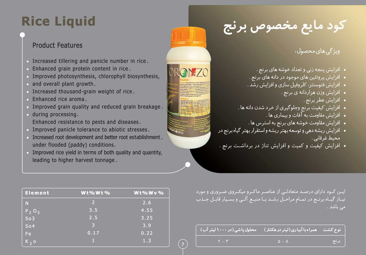 کود مایع مخصوص برنج کود کامل مخصوص برنج 10 لیتری - Image 1